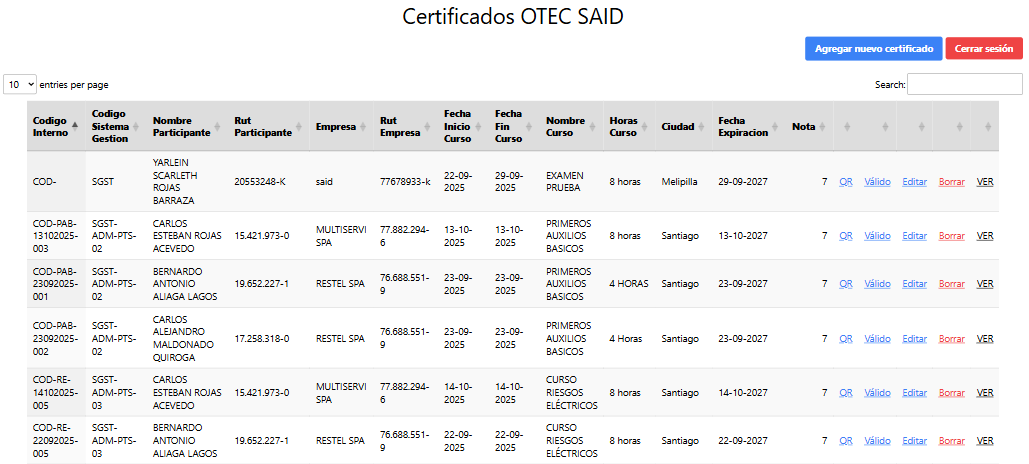 saidcapacitaciones.cl/certificaciones